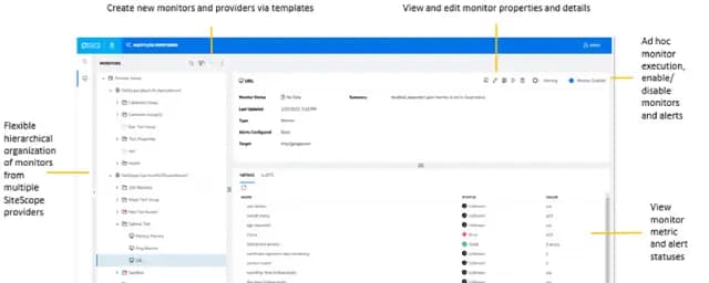 Monitoring Control Center (MCC) Dashboard